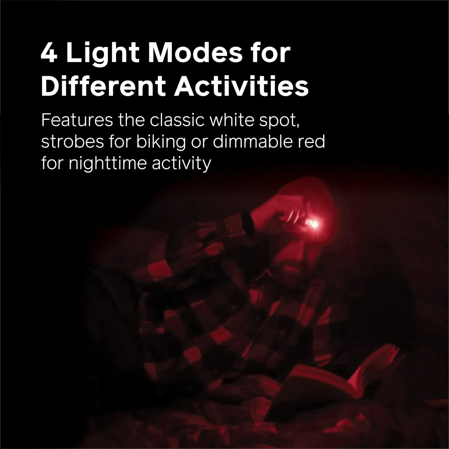 Biolite - Headlamp 325