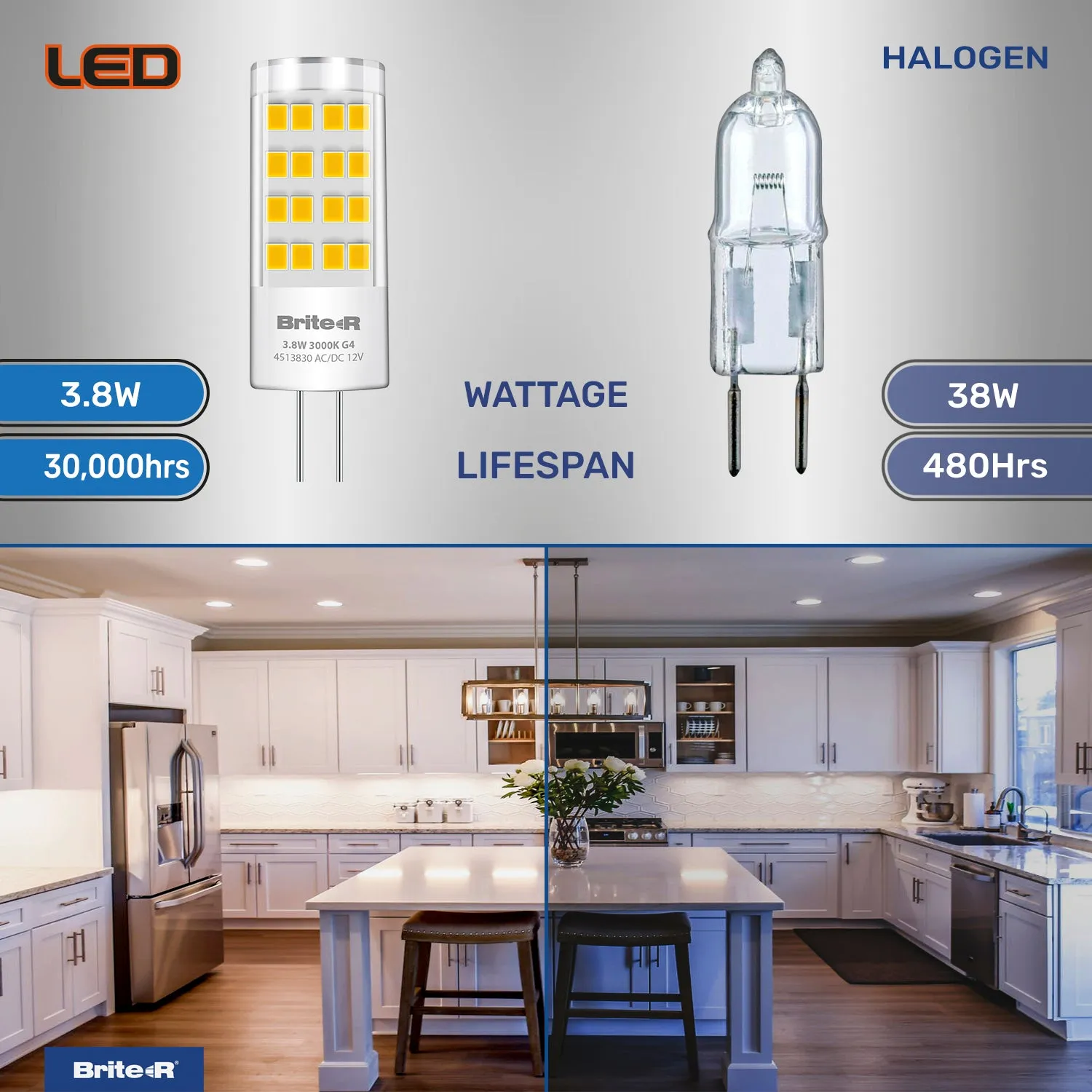 Brite-R 3.8W G4 LED Bulb Warm White 3000K