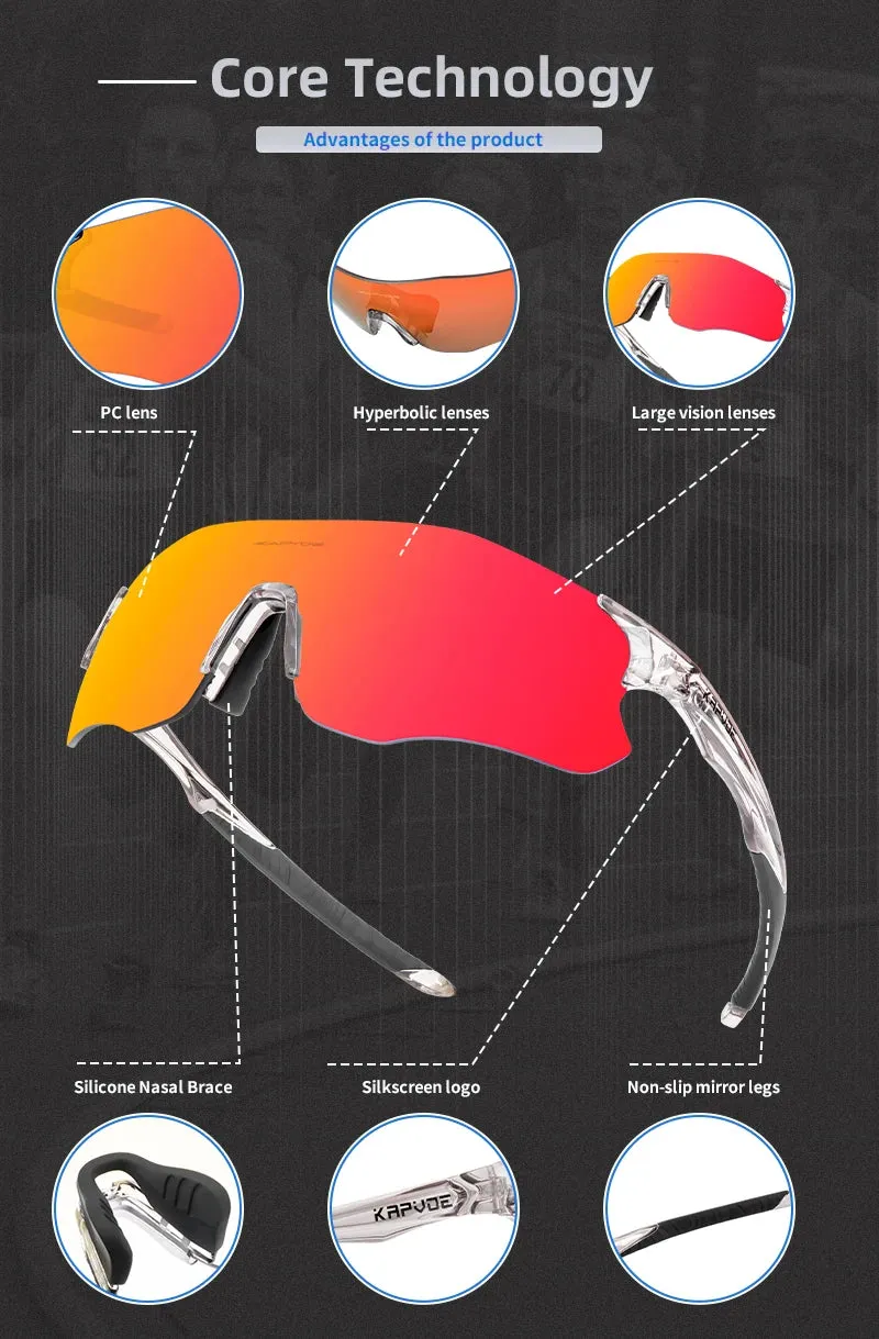 Feath Photochromic