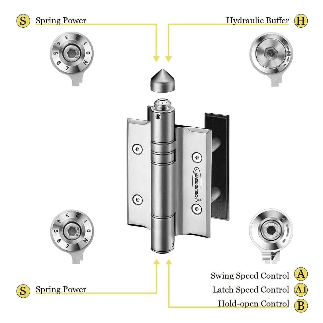 Gate Door Hinges | Self Closing | 7ft | Heavy Gate | K51MP-C3 | 3 Pack