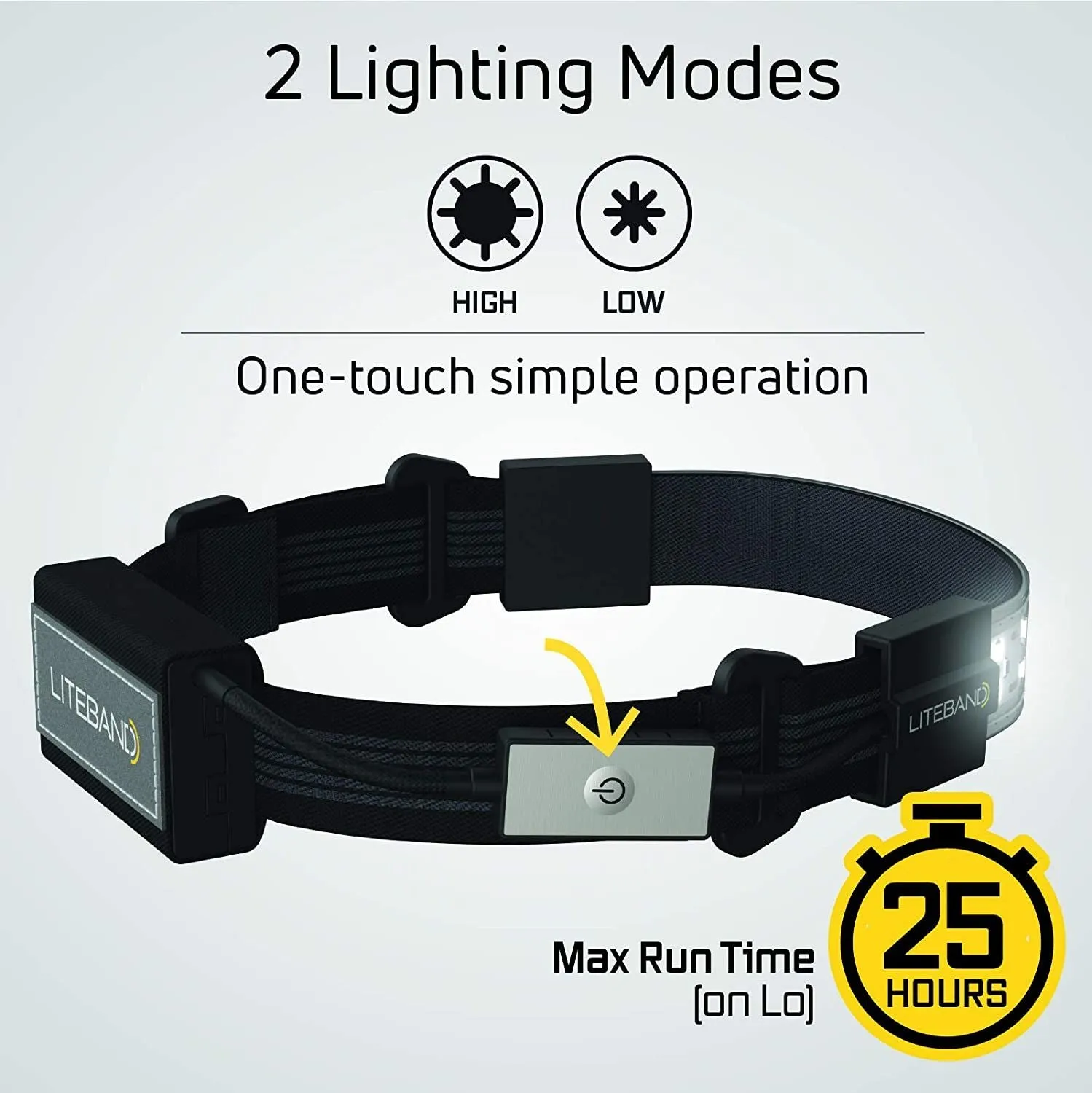Liteband - Headlight 300 - Q8OVL