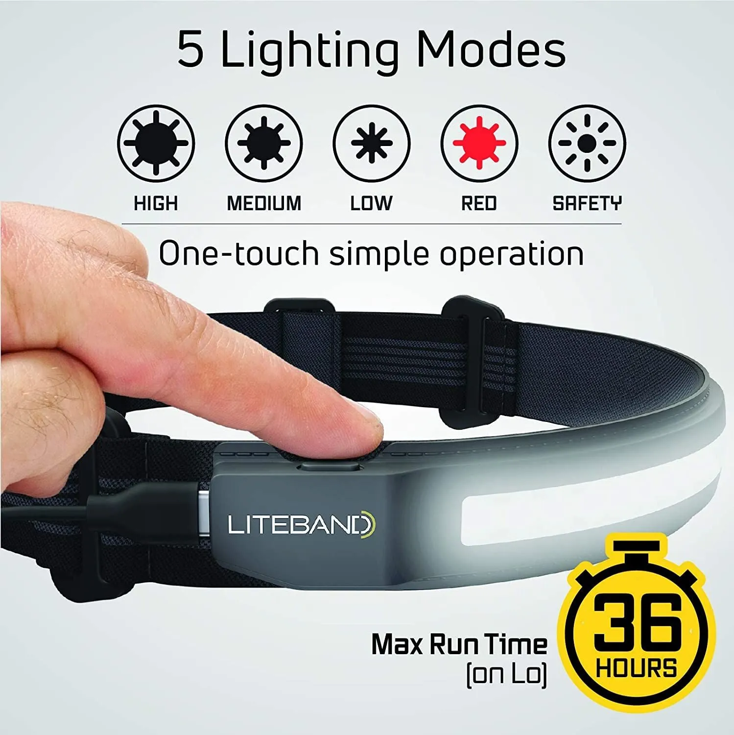 Liteband - Headlight Active 350 - Q8OVL