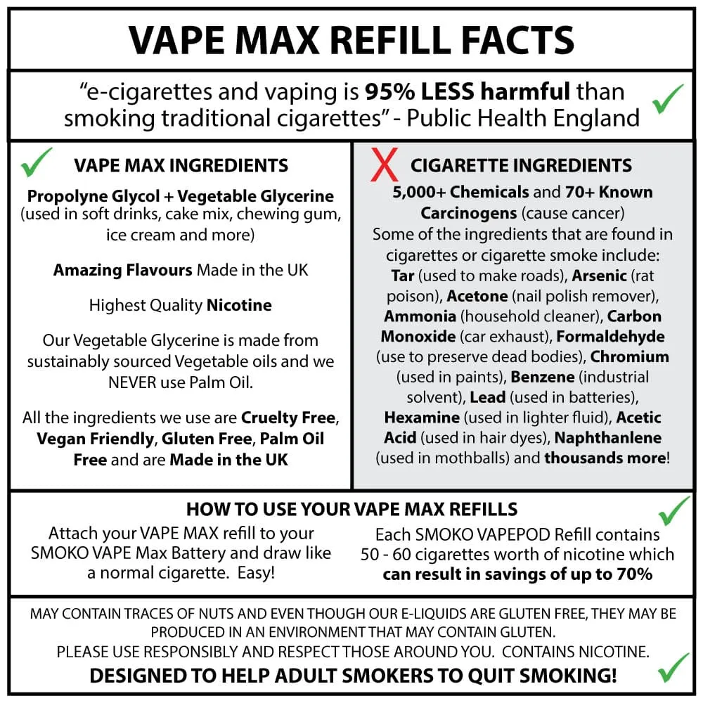 MINT BREEZE FLAVOUR VAPE MAX REFILLS