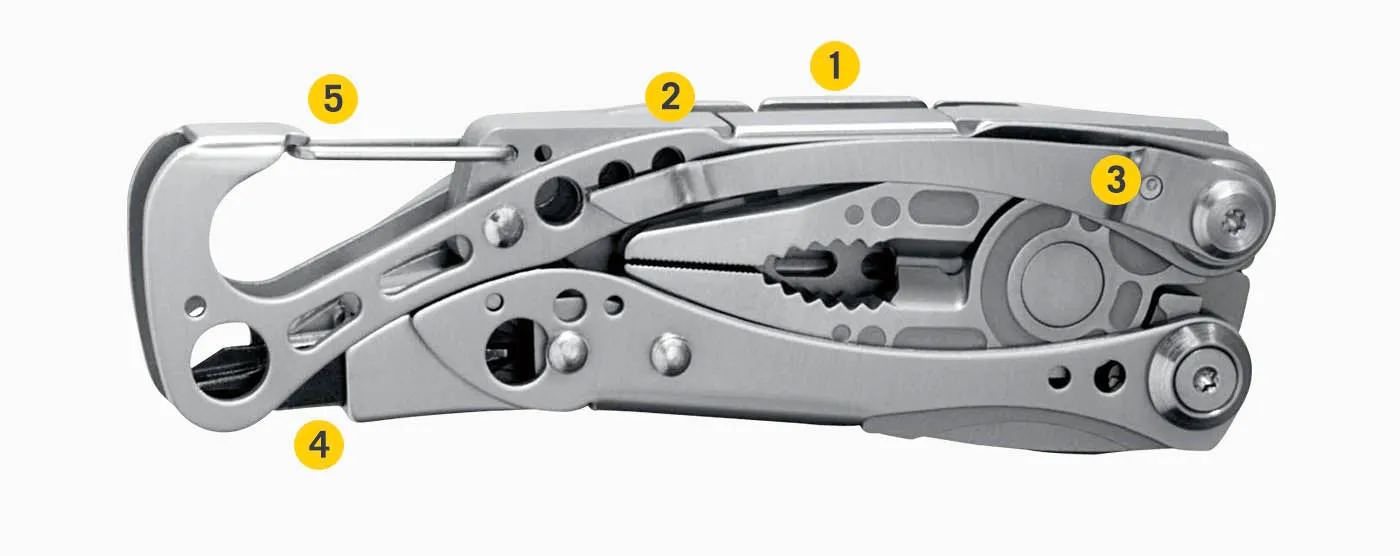 Skeletool®
